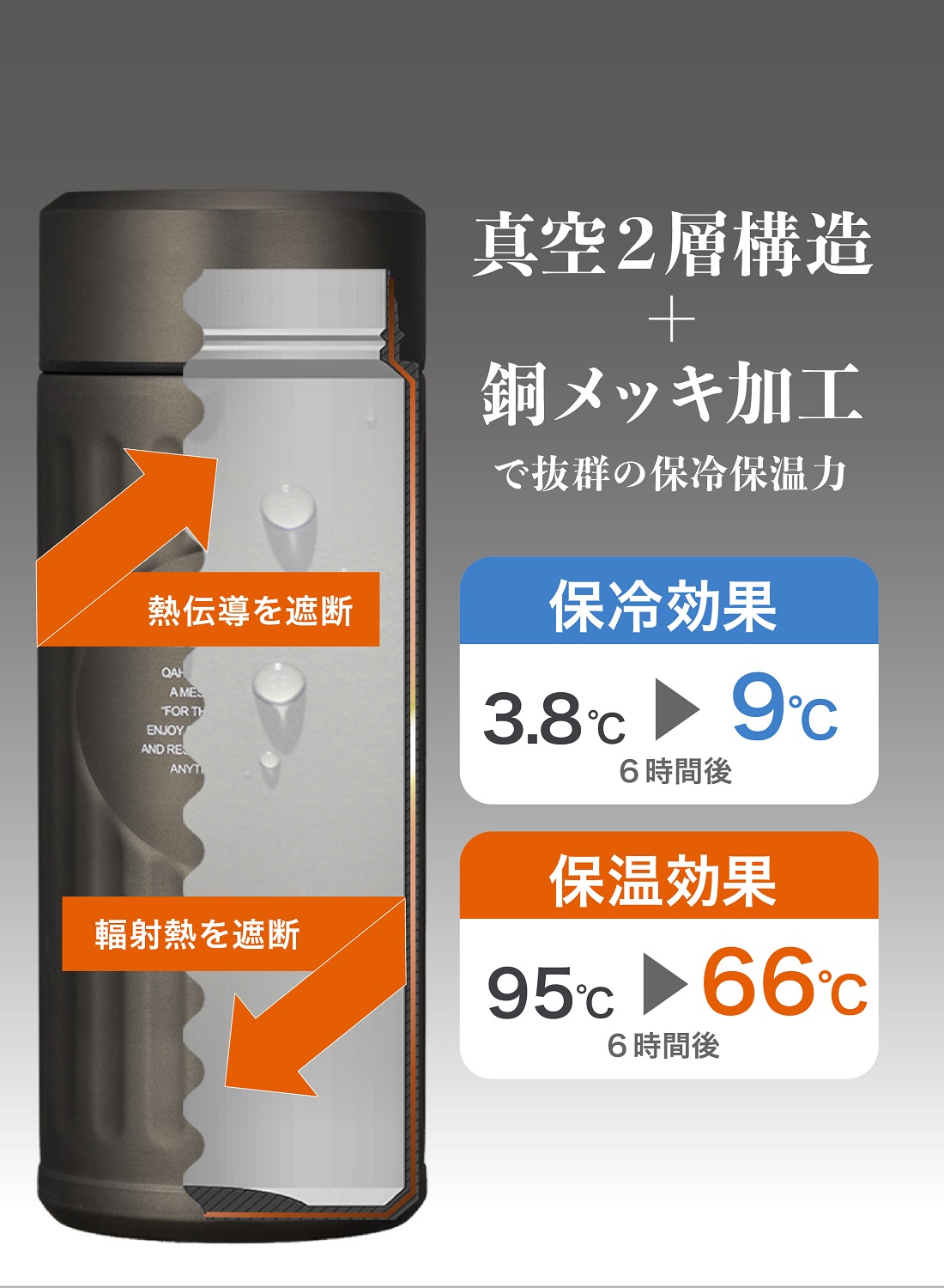 CB JAPAN QAHWA 抗菌 コーヒーボトル 420mL グラファイトグレー 水筒 カフア シービージャパン